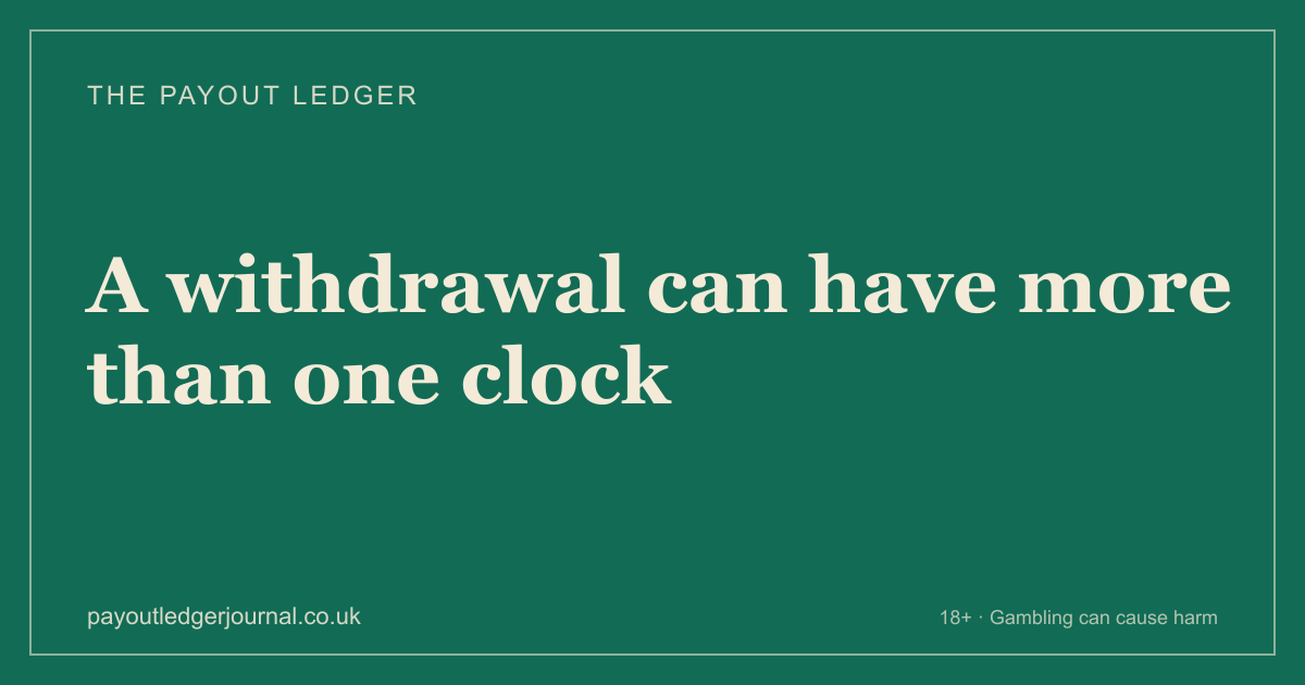 Title card reading “Withdrawal clocks: the operator's clock, the bank's clock, and what the terms say”